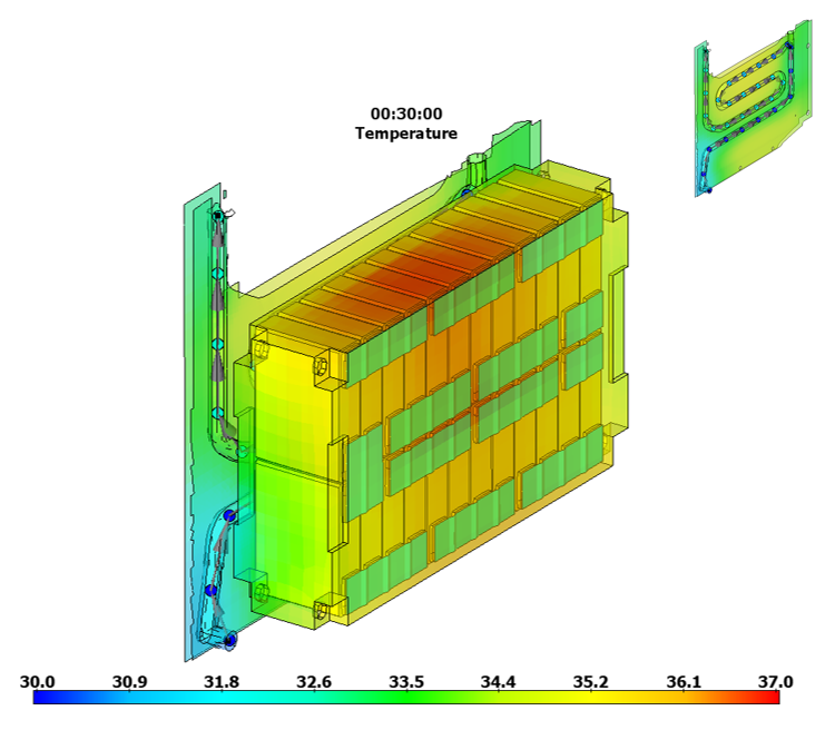 Battery Modeling Tools | ThermoAnalytics