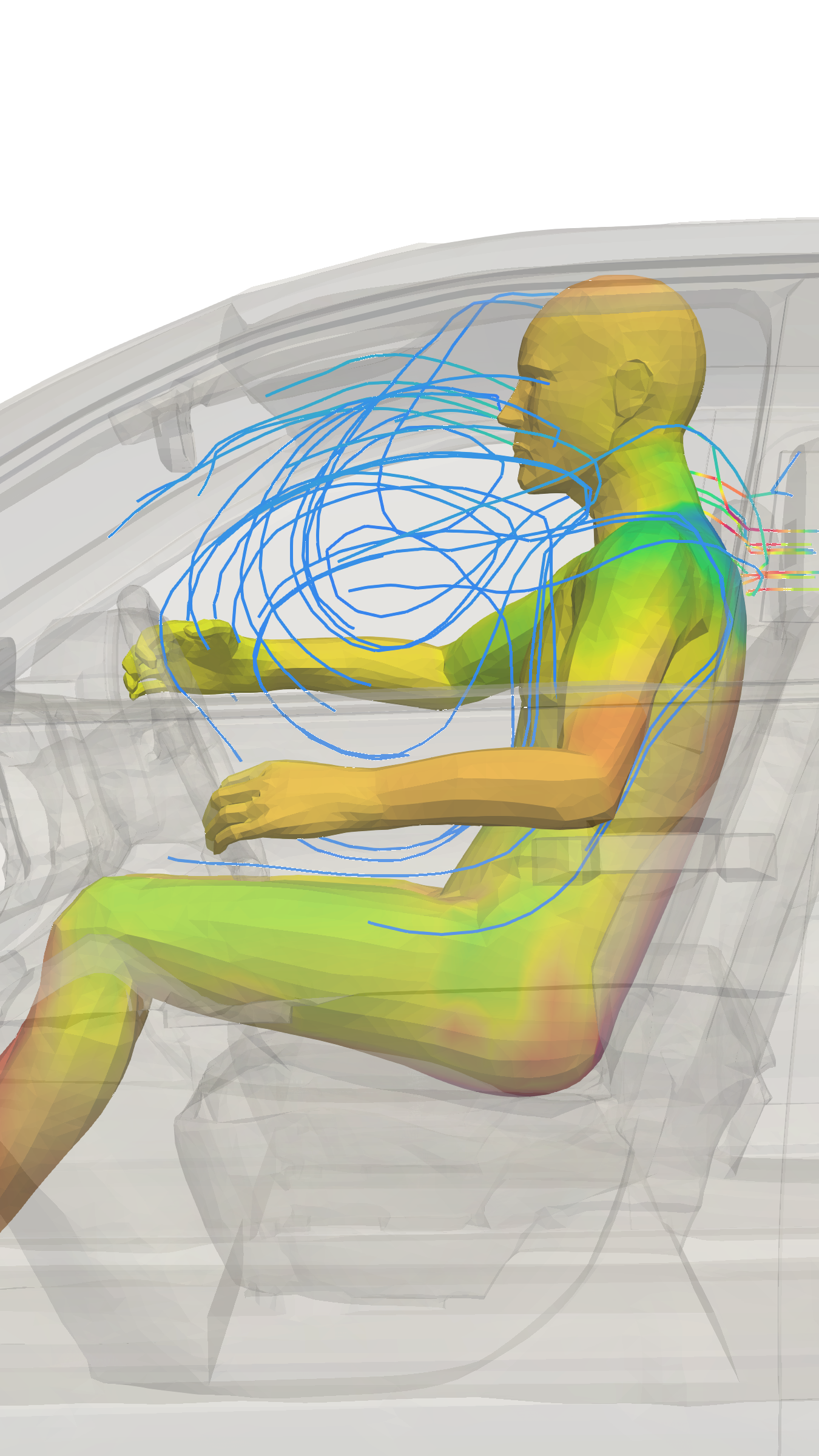 Human Simulation for Comfort and Energy Management
