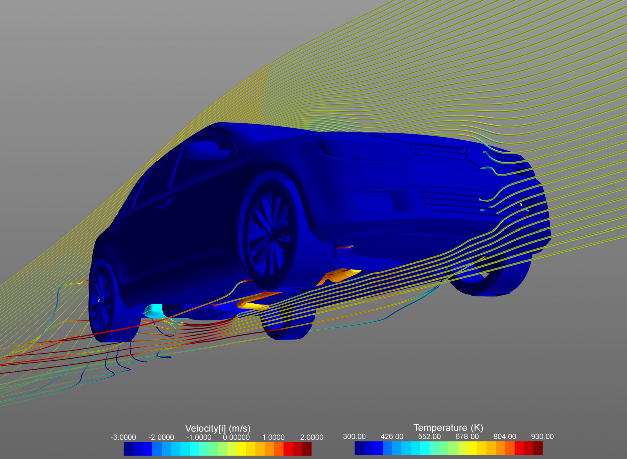 TAITherm | ThermoAnalytics