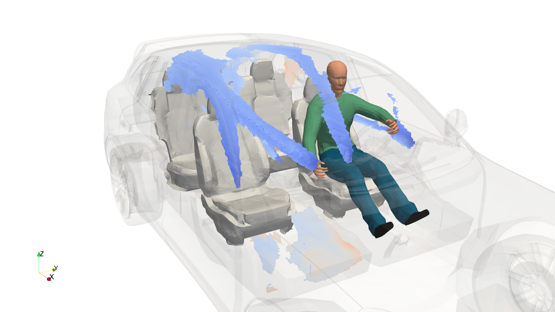 Cabin airflow simulation showing cool air distribution from vents around a seated passenger inside a vehicle.