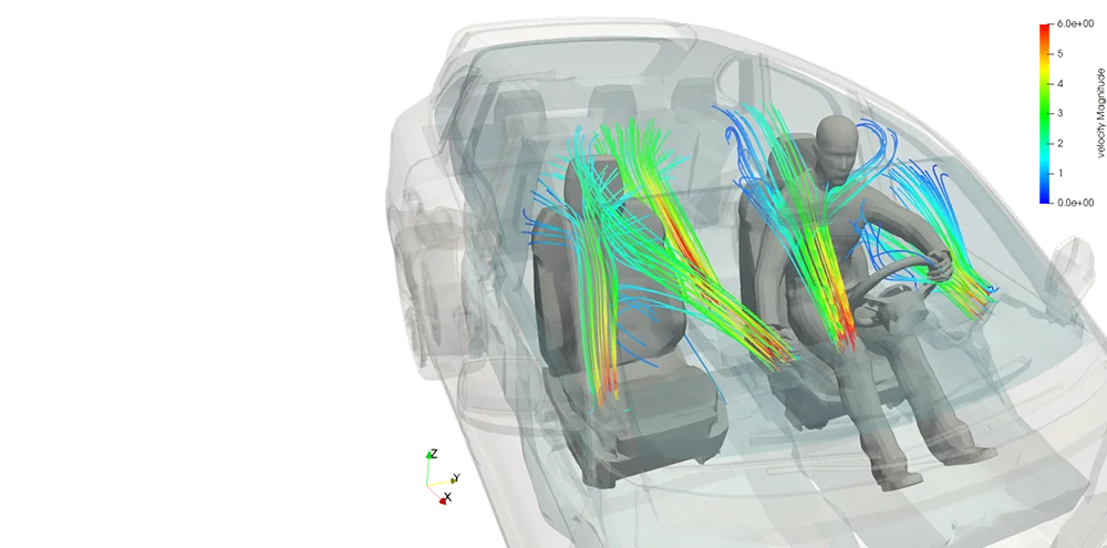 Cabin airflow simulation showing air jets directed toward driver and passenger.