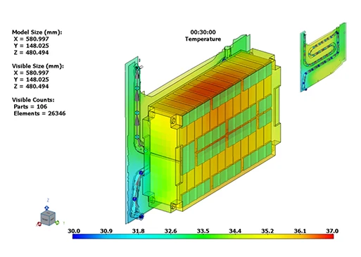 application-sample Battery pack temperature simulation with a side cooling plate, showing temperature distribution over time with a color scale from blue (cool) to red (warm).