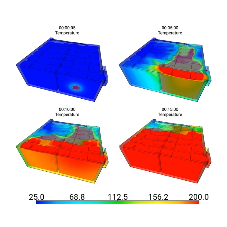 application-sample Sequence of four battery pack simulations showing temperature rise over time (5 seconds to 15 minutes), with colors shifting from blue (cool) to red (hot) as thermal runaway spreads.