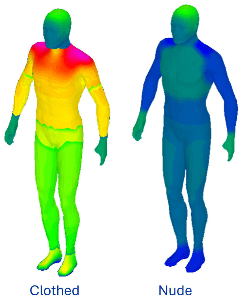 Showing human thermal effectiveness when a person is clothed vs when they are nude