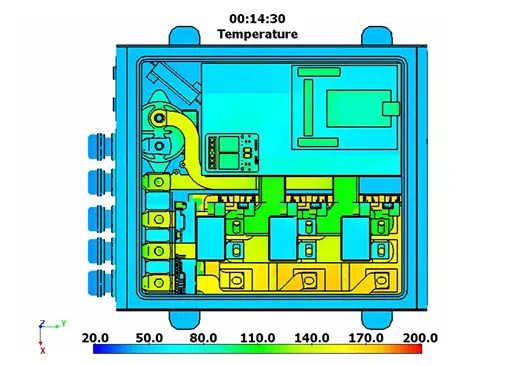 application-sample Battery pack thermal distribution highlighting temperature variation across internal components.